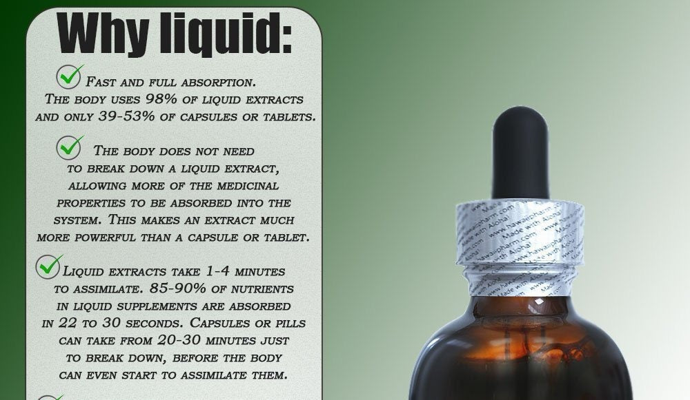 Schisandra Berry Extract Immune Support Herbal Liquid Extract Tincture for Herbal Allergy helper